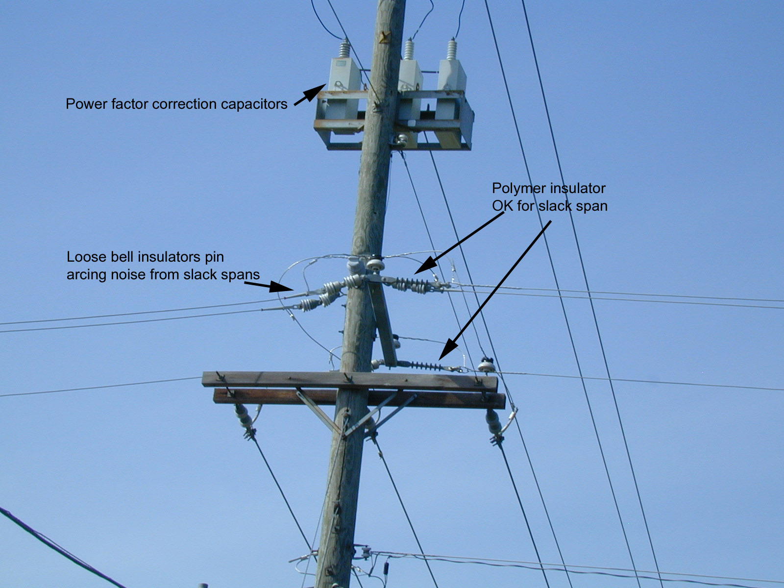 Power line noise